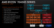AMD Ryzen 7040 HS CPU blokdiagram (afbeelding via AMD)