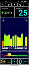 GPS test: Binnen