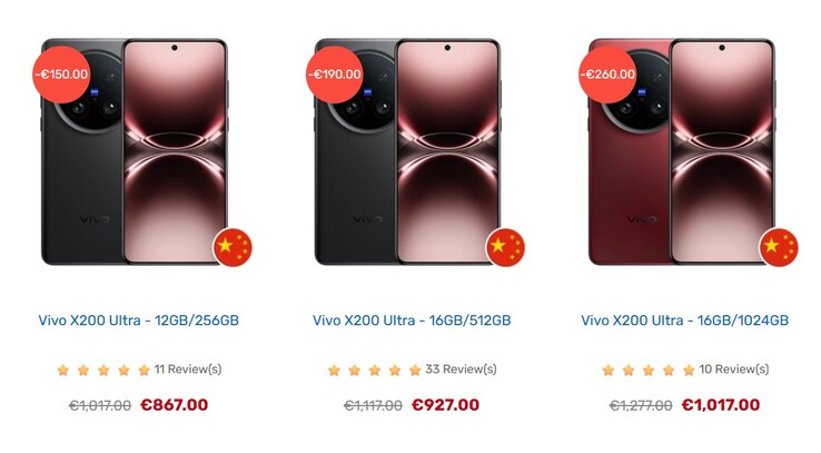 Importprijzen voor de Vivo X200 Ultra op Tradingshenzhen midden juli 2025