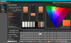 ColorChecker vóór kalibratie