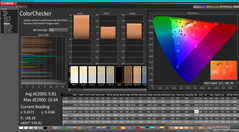 ColorChecker vóór kalibratie