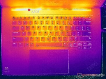 Prime95+FurMark stress (C omslag)