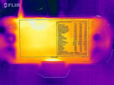 Heatmap-stresstest (voorzijde)