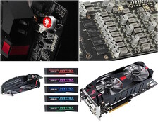 De ROG Matrix 285 bracht overklokfuncties op moederbordniveau naar grafische kaarten