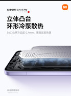 (Afbeeldingsbron: Xiaomi)