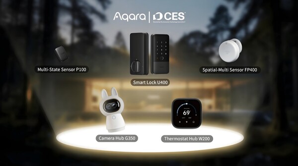 Aqara CES 2026 smart home-apparaten, waaronder Smart Lock U400 (Afbeelding bron: Aqara PR)