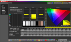 ColoChecker gekalibreerd