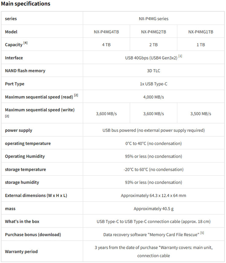 Volledig specificatieblad van de Nextorage NX-P4MG (Afbeelding bron: Nextorage)