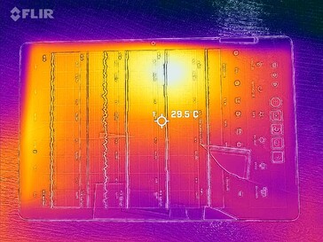 Warmtekaart voorkant