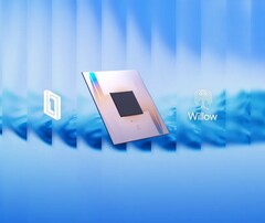 De Willow supergeleidende chip van Google (Afbeeldingsbron: Google)