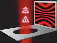 Een illustratie van het dubbelspletenexperiment van MIT (Beeldbron: de onderzoekers; bijgesneden)