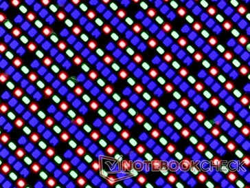 Sub-pixel matrix