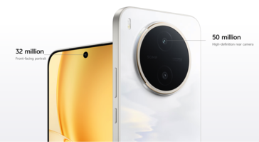 De Vivo Y600s Pro heeft een 50 MP-camera aan de achterkant