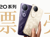 De S20 Pro. (Afbeeldingsbron: Vivo)