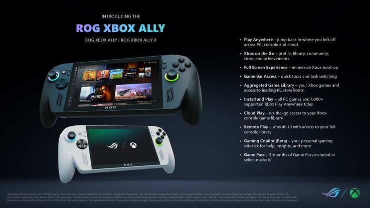 ROG Xbox Ally en Xbox Ally X functies (Afbeelding bron: Xbox Wire)