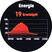 Energie-index gedurende de dag