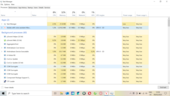 Controleren hoeveel RAM Yandex nodig heeft om 4 tabbladen te laden en weer te geven. Afbeeldingsbron: Notebookcheck