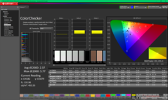 ColorChecker vóór kalibratie