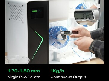 Dikte van gerecyclede gloeidraad door de M1.