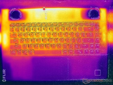 Cyberpunk 2077 stress (C omslag)