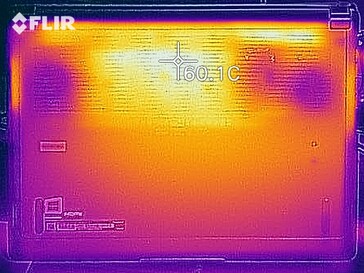 Afvalwarmtest, Hoogste prestatie, Onderkant