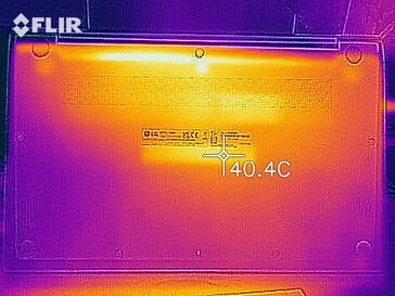 Warmteverdeling onder belasting (onder) - Matige hoeveelheid warmte