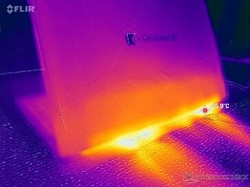 Dubbele uitlaat achteraan