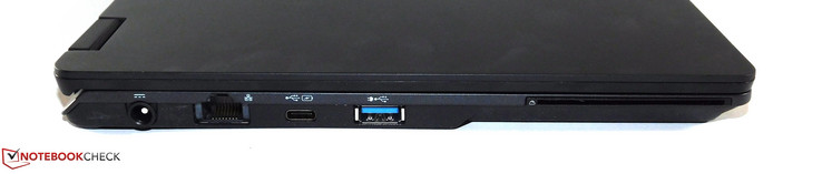 Linkerkant: stroomaansluiting, RJ45, USB Type-C, USB 3.0 Type-A, smartcard lezer