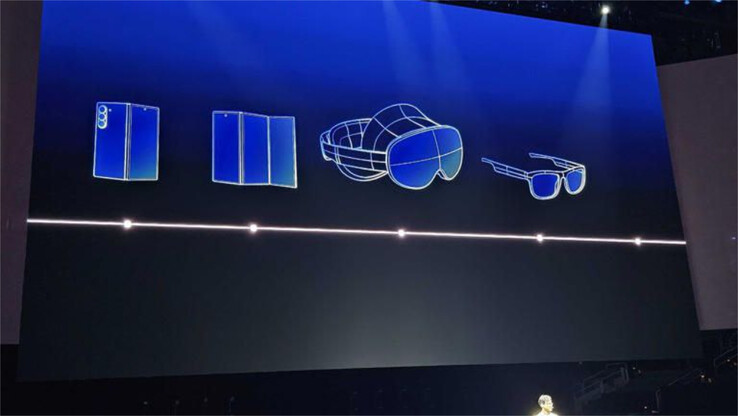 Samsung heeft de release van een tri-fold voor het eerst publiekelijk geplaagd tijdens het recente Galaxy Unpacked-evenement. (Afbeeldingsbron: @TechKard)