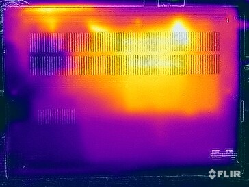 Stresstest oppervlaktetemperaturen (onder)