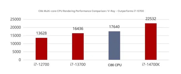 (Afbeeldingsbron: Thunderobot)