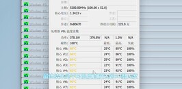 Core i9-13900K in Prime95. (Bron: EJ Hardware op Bilibili)