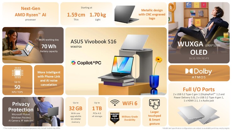 De Asus Vivobook S14 AMD-variant (Afbeelding bron: Asus)