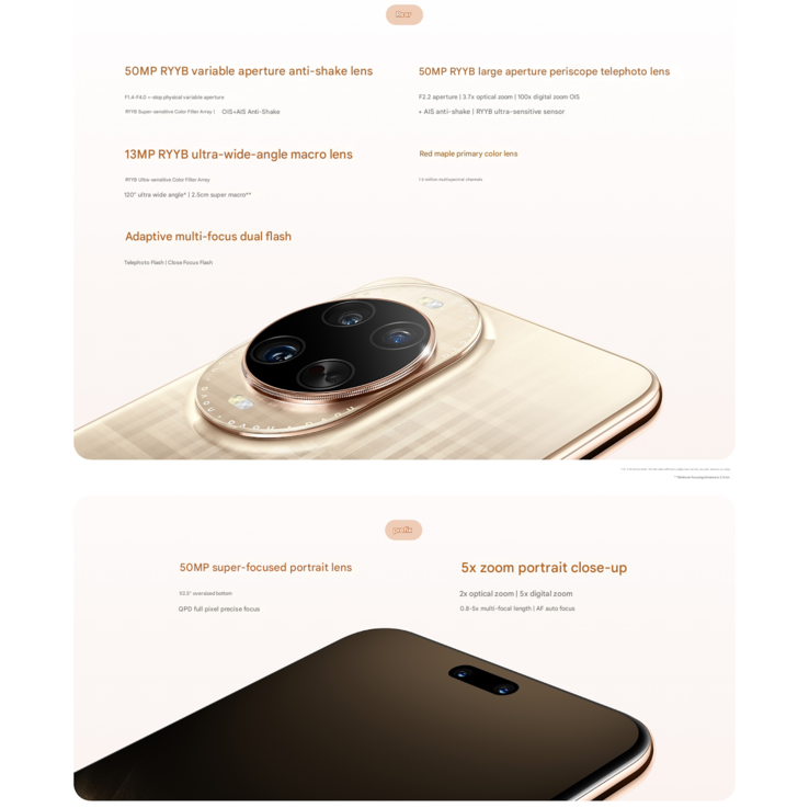 Cameradetails van Huawei Nova 14 Ultra (Afbeelding bron: Huawei - machine vertaald)
