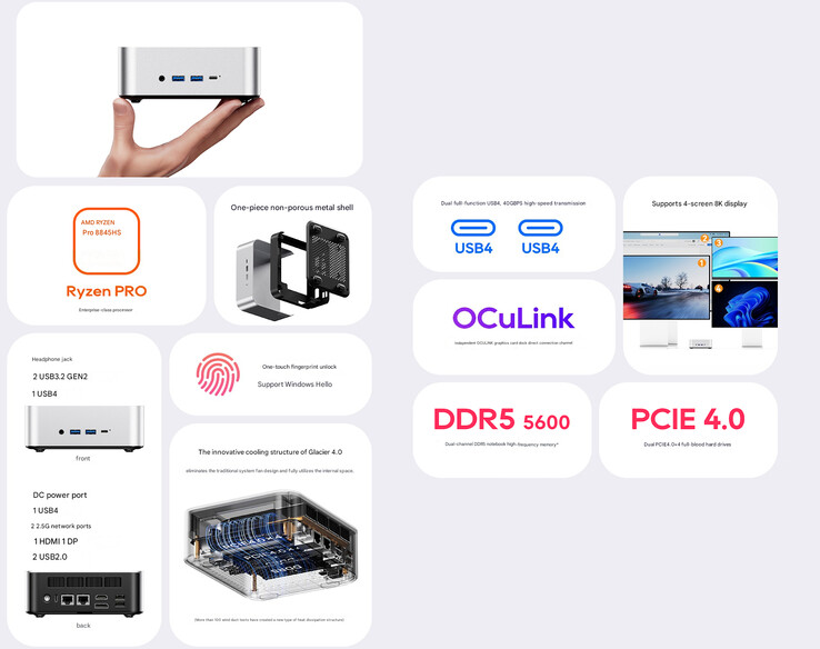 Belangrijkste kenmerken van de mini PC (Afbeelding bron: Aoostar - machine vertaald)