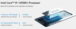 Intel Core i9-12900H (bron: Minisforum)