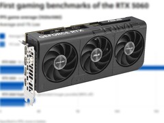 De Asus Prime RTX 5060 8 GB OC is een van de vele AIB RTX 5060-modellen die te koop zullen zijn. (Afbeeldingsbron: Asus, GameStar, bewerkt)