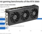 De Asus Prime RTX 5060 8 GB OC is een van de vele AIB RTX 5060-modellen die te koop zullen zijn. (Afbeeldingsbron: Asus, GameStar, bewerkt)