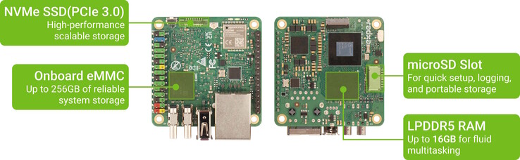 Ook een SSD kan worden gemonteerd, eMMC is alleen optioneel