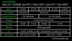 It is not cheap: 1950 ($2281) to 2900 ($3392) Euros