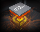 Geef geen extra geld uit aan een nieuwer Ryzen 7 H 255-systeem, omdat het geen grote voordelen biedt ten opzichte van oudere Ryzen 7 8845HS-hardware (Afbeelding bron: AMD)