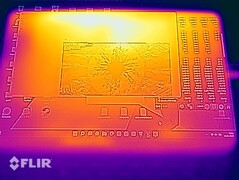Belastingstest oppervlaktetemperaturen (vooraan)