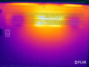 Oppervlaktetemperaturen onderzijde (stresstest)