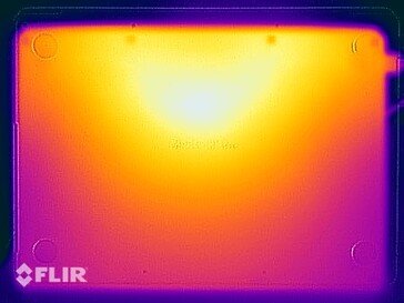 Oppervlaktetemperaturen stresstest (onder)