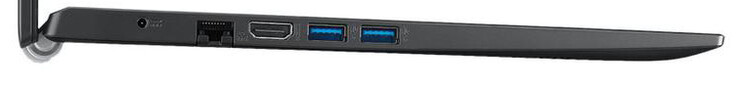 Links: voedingsaansluiting, Gigabit Ethernet, HDMI, 2x USB 3.2 Gen 1 (Type A)