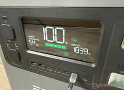 1.de Aferiy P280 leverde 800 W gedurende ongeveer 50 minuten in de test