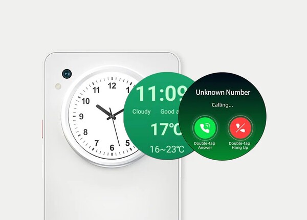 Het kleurenscherm op de achterkant kan worden gebruikt om meldingen te bekijken en als zoeker voor de camera.