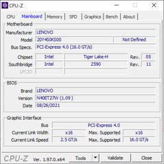 GPU-Z moederbord