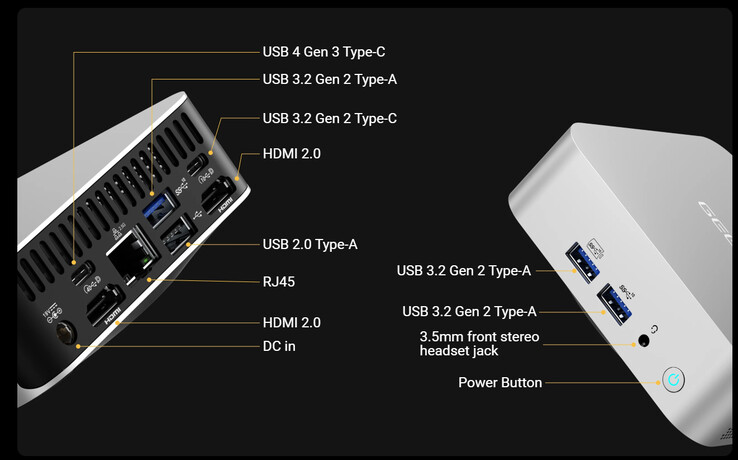 Connectiviteitspoorten (Afbeelding bron: Geekom)