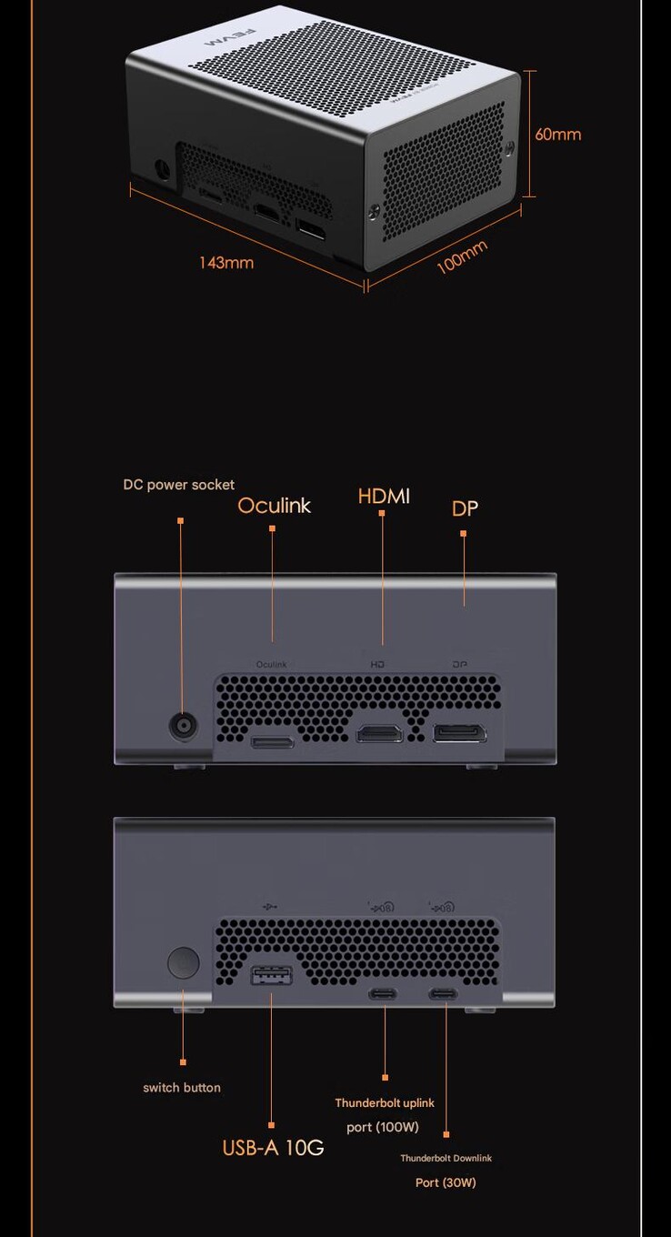 FEVM FNGT5 Pro eGPU poortconfiguratie (Afbeelding bron: FEVM - machine vertaald)